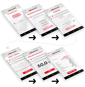 Piusi Cube B.SMART Fuel Management System - Image 2